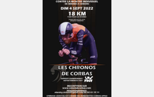 Chronos de Corbas - Championnat départemental CLM