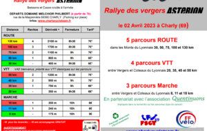 Rallye des vergers Route VTT et pédestre