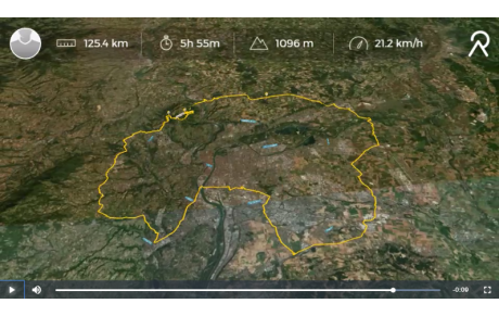 Truc et astuce: Présentation d'un parcours en 3D dynamique type &quot;Tour de France&quot;